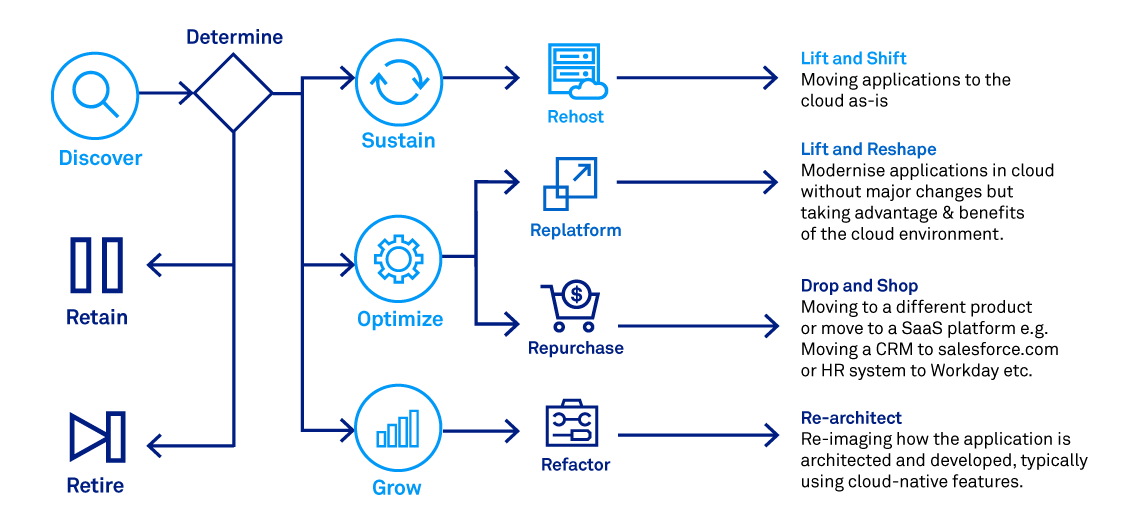 TkDocs Tutorial - Case Study: IDLE Modernization