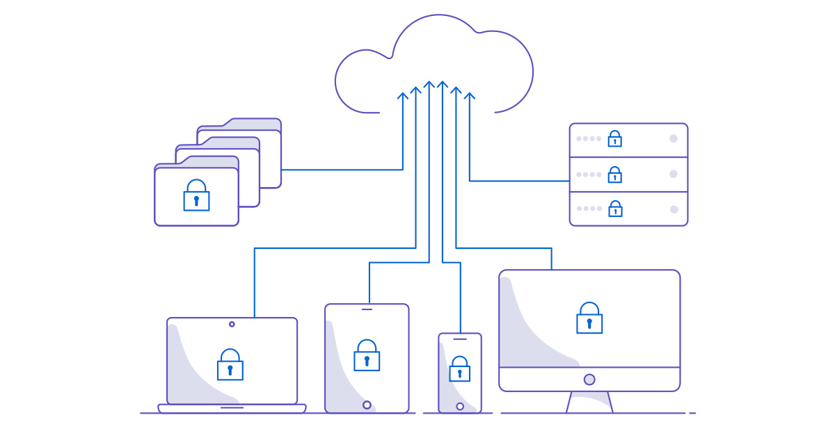 The future of contact centres is in the cloud